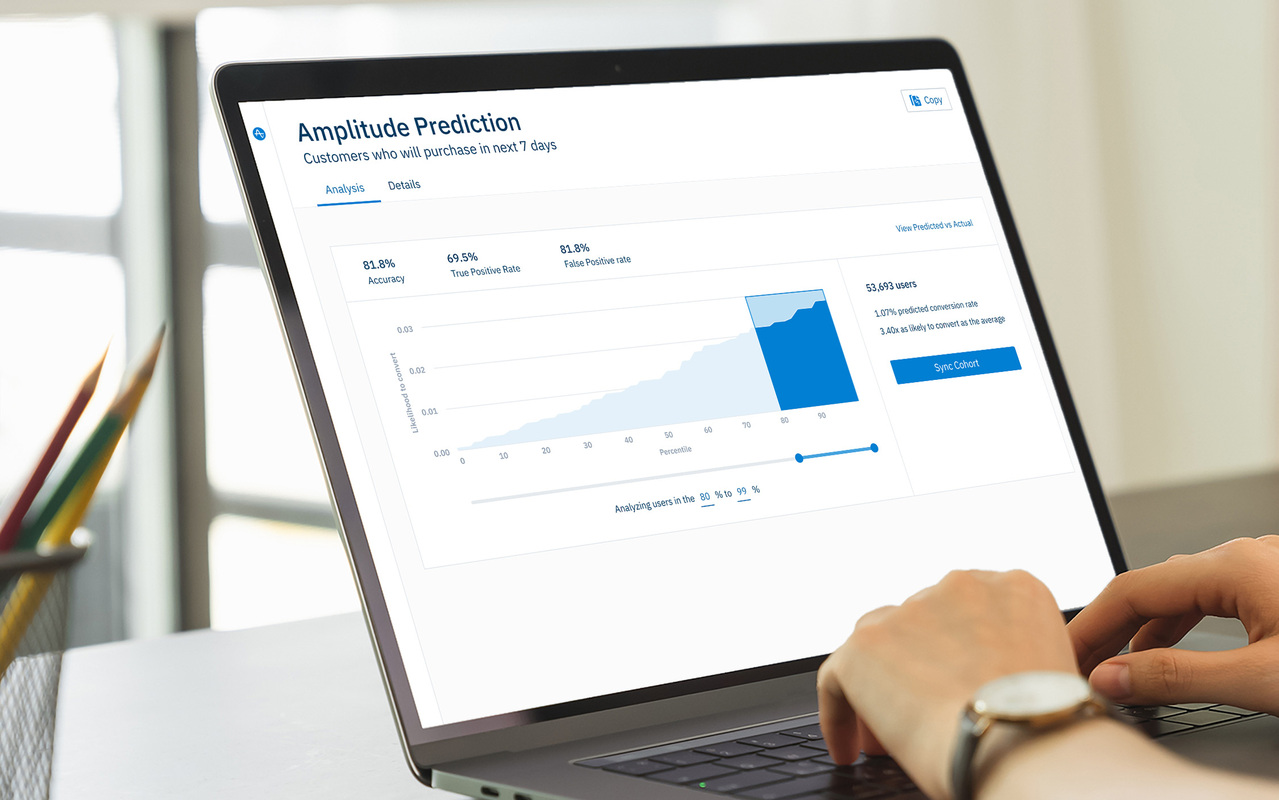 Marketing Forecasting 101: Using Analytics for Future Insights