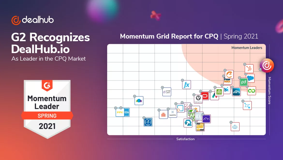 The 2021 G2 Momentum Grid Leader for CPQ & Proposal Software
