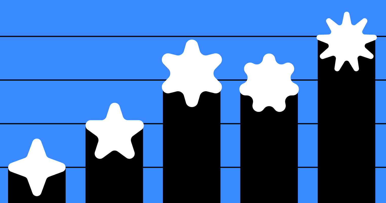 The framework for attracting (and keeping) dream clients in 2025 and beyond | Webflow Blog