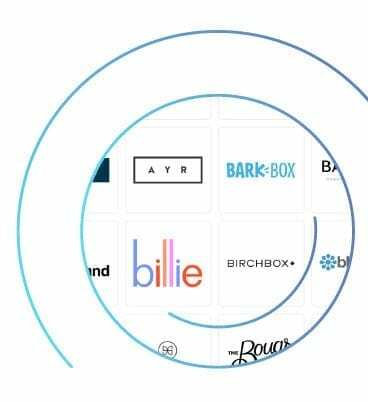 Understanding the Direct-to-Consumer (DTC) Market