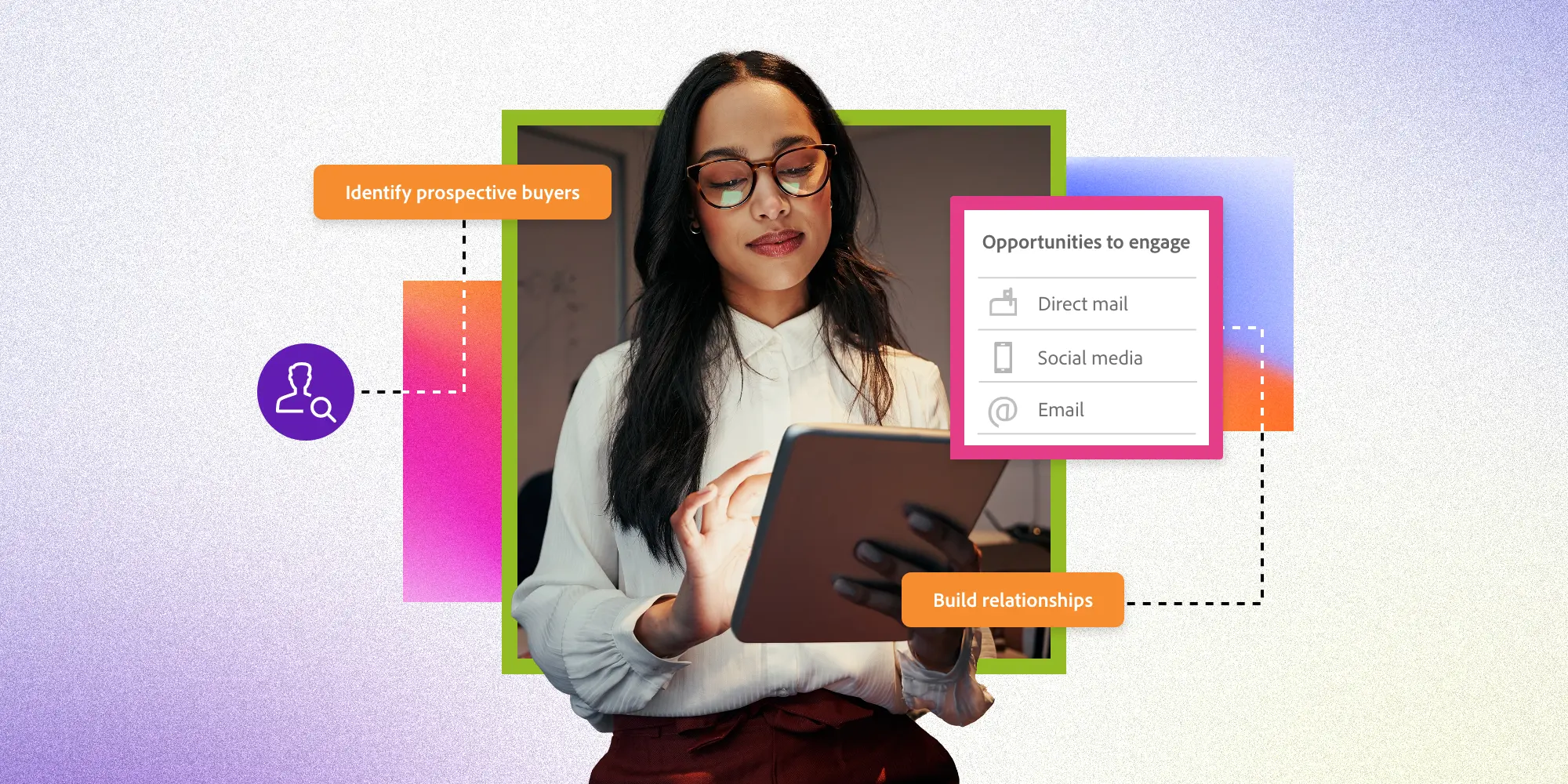 A guide to the sales pipeline - benefits, stages, and more