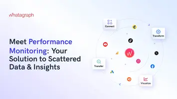 Meet Performance Monitoring: Your Solution to Scattered Data & Insights