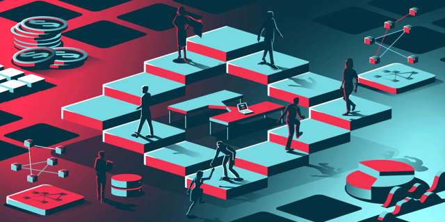 Track Churn and You're 3.6x More Likely to Have Dedicated Budget for Integrations