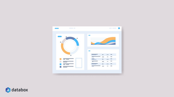 Great Digital Dashboards For 8 Industries: Best Practices and Dashboard Examples | Databox Blog