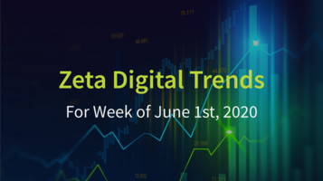 Zeta Digital Trends Update – Week of June 1st, 2020