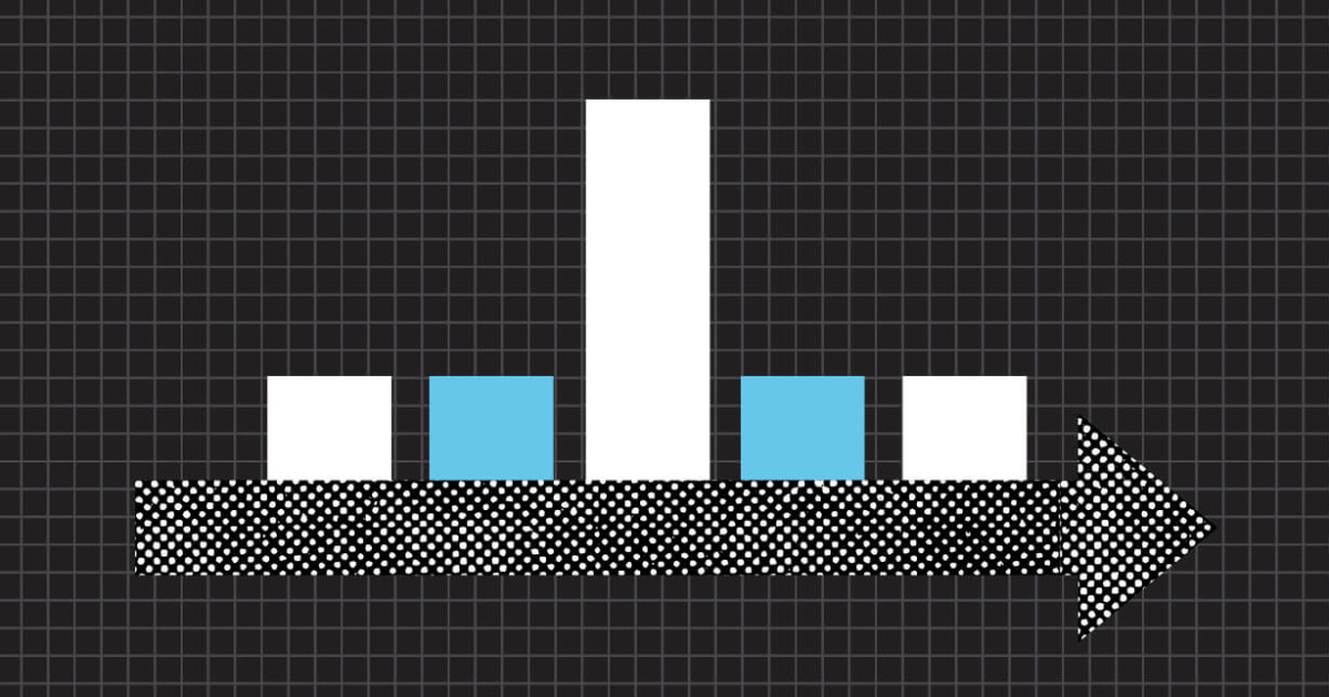 A guide to last non-direct click attribution models