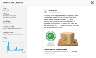 Brand of the Week: Home Chef