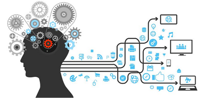 Artificial Intelligence in Business Development - ContentStudio