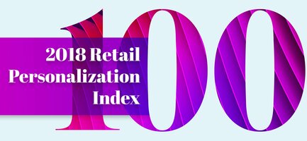 Retail Personalization Index Application