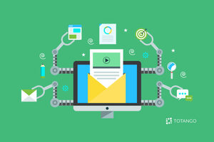 6 Essential Messages for Customer Success Manager Automation