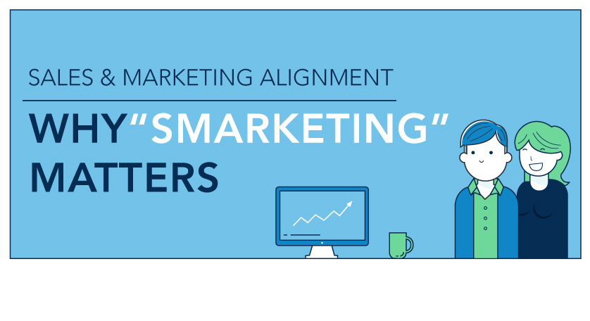 Sales & Marketing Alignment: Why "SMarketing" Matters [Infographic]