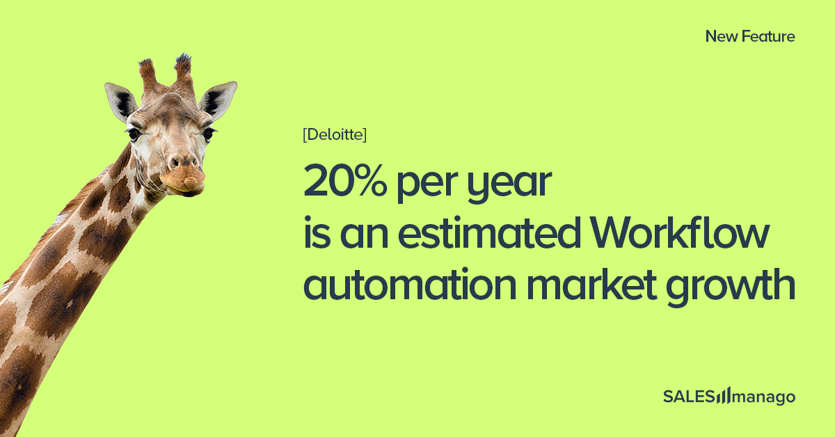 [New feature] Get the expert Workflow templates to achieve your marketing goals with the first eCommerce Workflow Generator  |  Blog SALESmanago – Customer Engagement Platform for impact-hungry eCommerce marketing teams