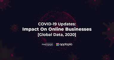 COVID-19 Business Impact, Brands' Responses, Marketing Strategies, and More