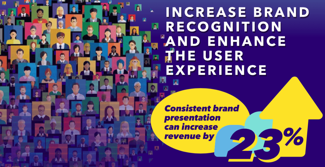 Why brands love BIMI