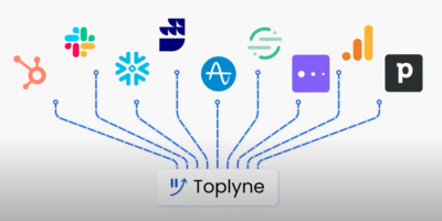 Finding PRODUCT QUALIFIED LEADS with Toplyne