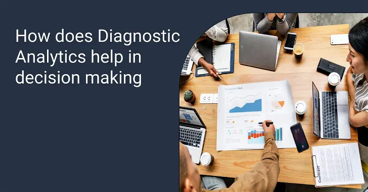 Understanding Diagnostic Analytics