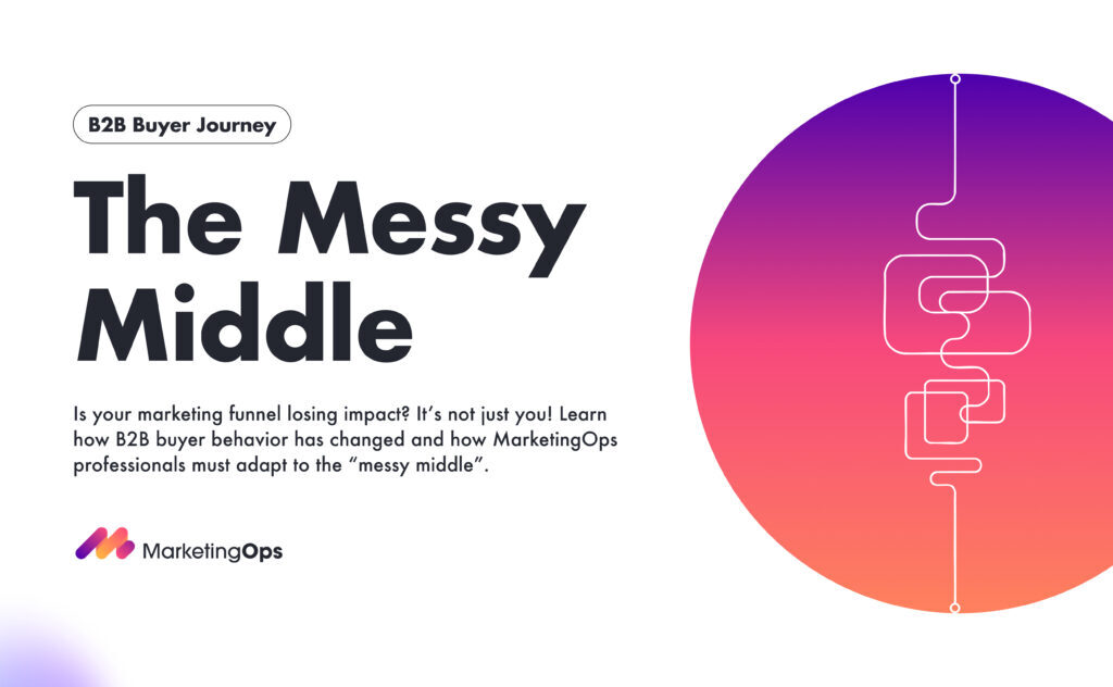 B2B Buying Is Getting Messy, and Funnels Don't Help! Here's What To Do About it