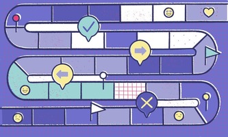 Customer Journey Map Best Practices: A Real Experience from Landbot