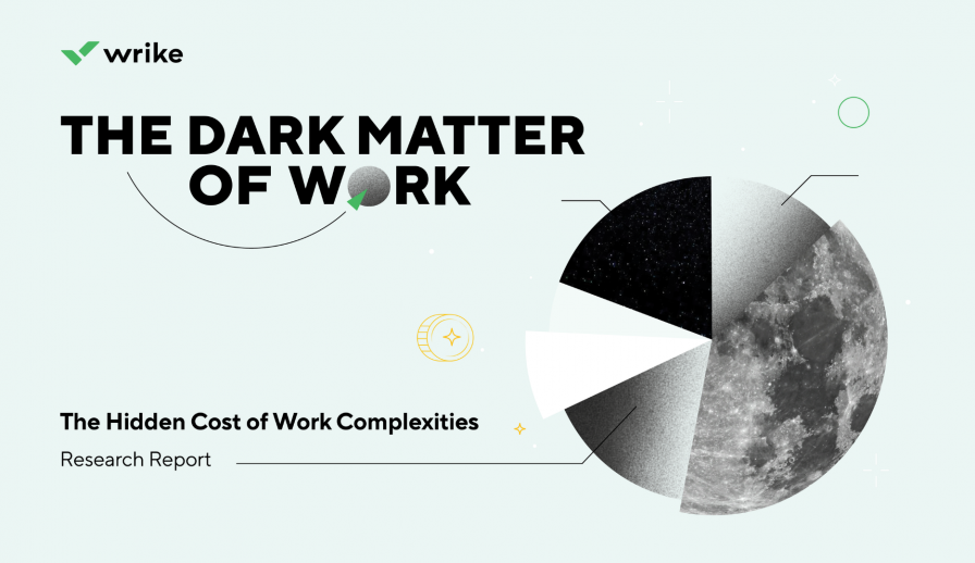 The Financial Cost of the Dark Matter of Work