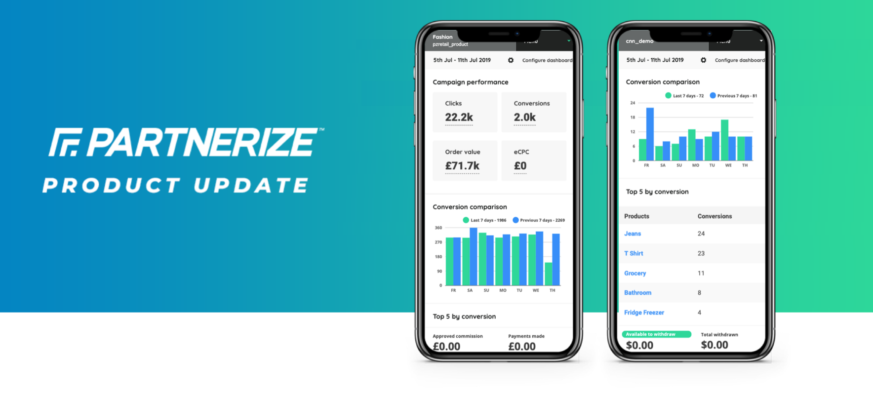 New Partnerize Features Including Mobile UI and Single Sign-On