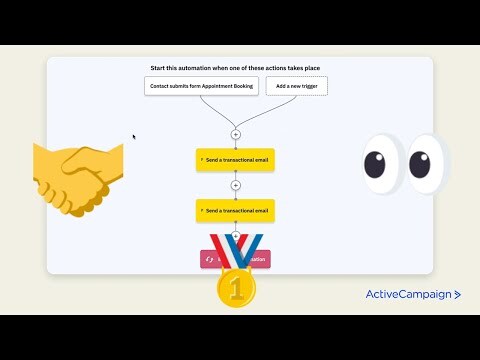 1 simple automation tool to increase your revenue thru building trust