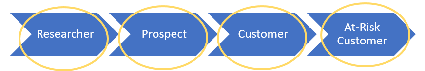 Paid Search Conquesting: How to Squash Competitors Without Starting a War