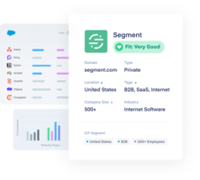 Clearbit Solution - Advanced Personalization