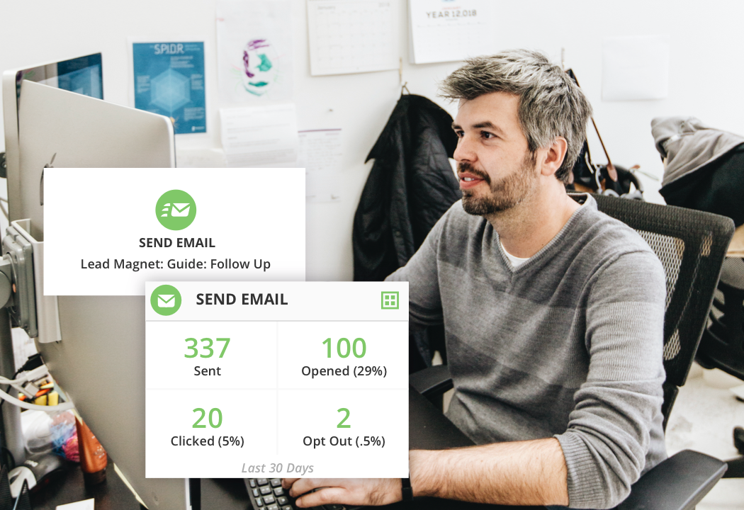 Unleash the Power of Business Process Automation | Ontraport CRM