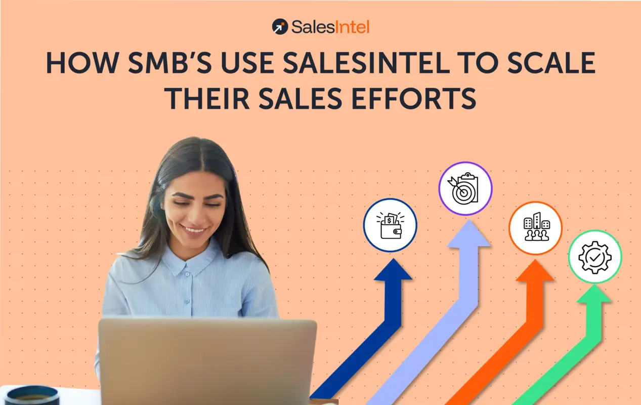 How SMBs Use SalesIntel to Scale Their Sales Efforts