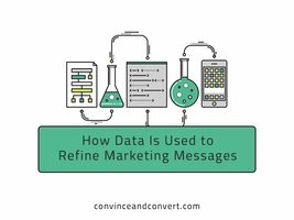 How Data Is Used to Refine Marketing Messages