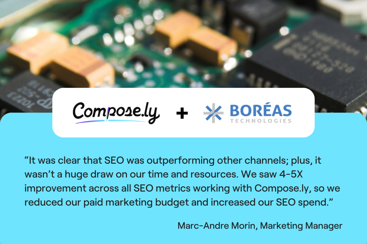 Compose.ly Helps Boreas Technologies Achieve 5X More Clicks From SEO
