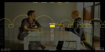 Dieter Rams Still Matters