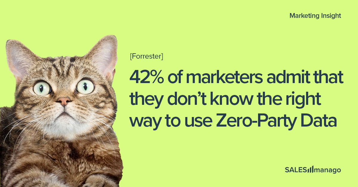 Forrester Consulting Study: 90% of marketing firms will capture zero-party data within a year  |  Blog SALESmanago – Customer Engagement Platform for impact-hungry eCommerce marketing teams