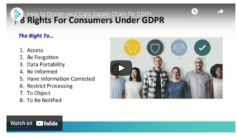 GDPR: Tactical Steps to Take to Ensure Compliance