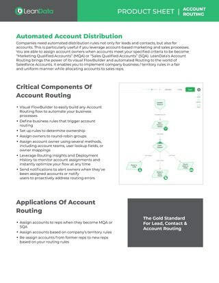 Account Routing Datasheet