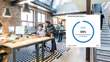 Quota Attainment Rate: Understanding Sales Performance