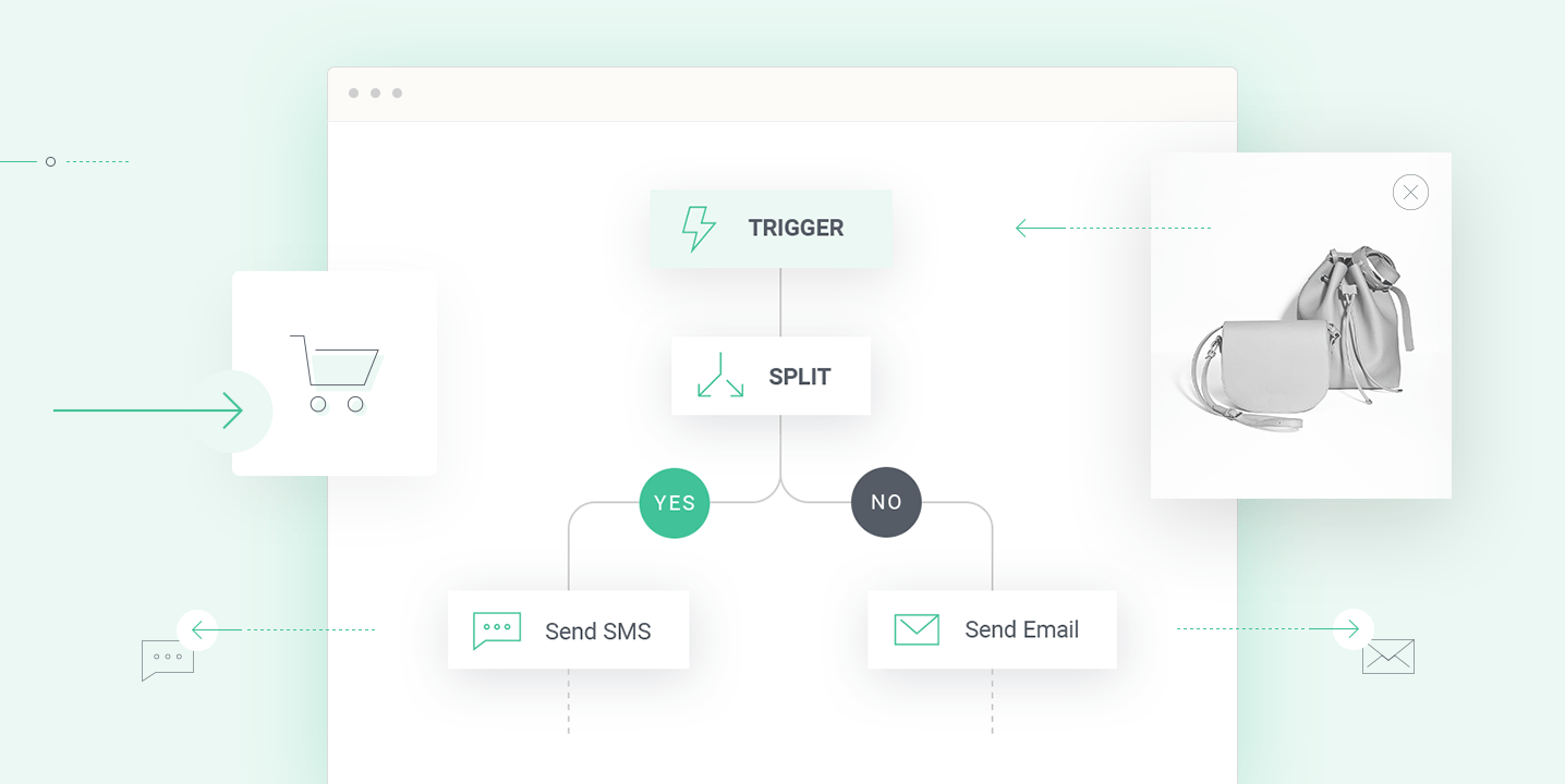 New Automation Editor: More Power to Personalize Your Messages