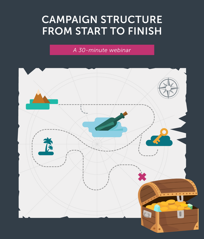Campaign Structure from Start to Finish - BenchmarkONE