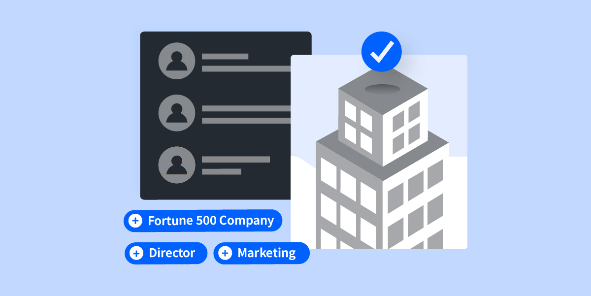 4 Benefits of Account-Based Marketing for Programmatic