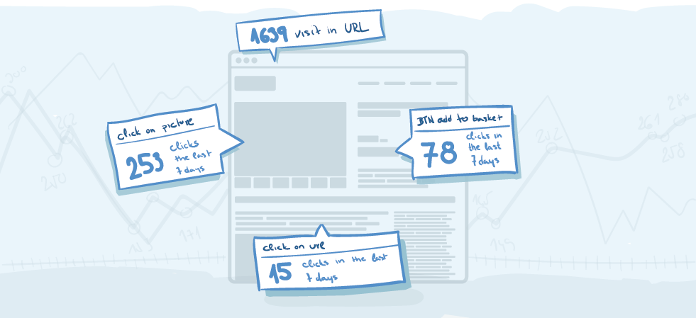 Make Your Product Better with Event Tracking in Smartlook - Smartlook Blog