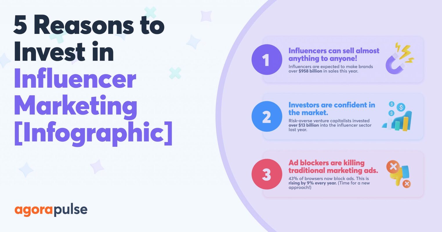 Infographic: 5 Reasons You Should Invest Right Now in Influencer Marketing