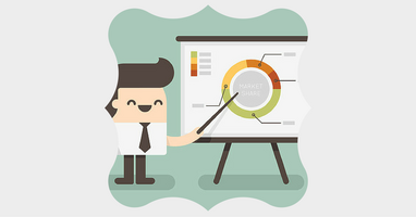 Amazing ROI with eLearning - TalentLMS Blog