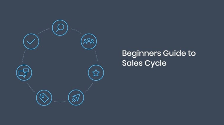 The Beginners Guide to Sales Cycle
