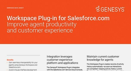 Workspace Plug-in for Salesforce.com