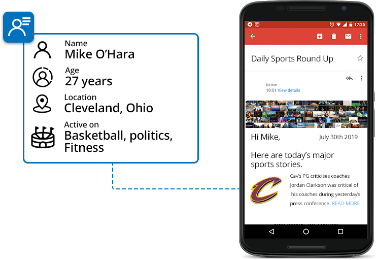 The digital customer engagement channels every brand needs