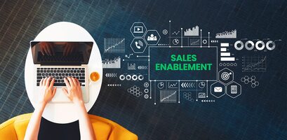 What is Sales Enablement? | Sales Enablement Explained
