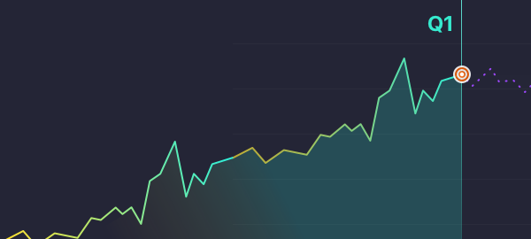 3 Questions you Need to Answer if You Plan to Hit Your Quarterly Goals