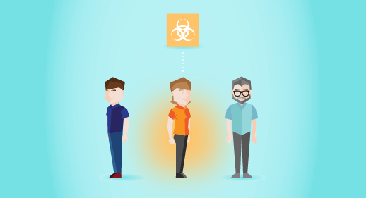 How to identify and address 'toxic employees'