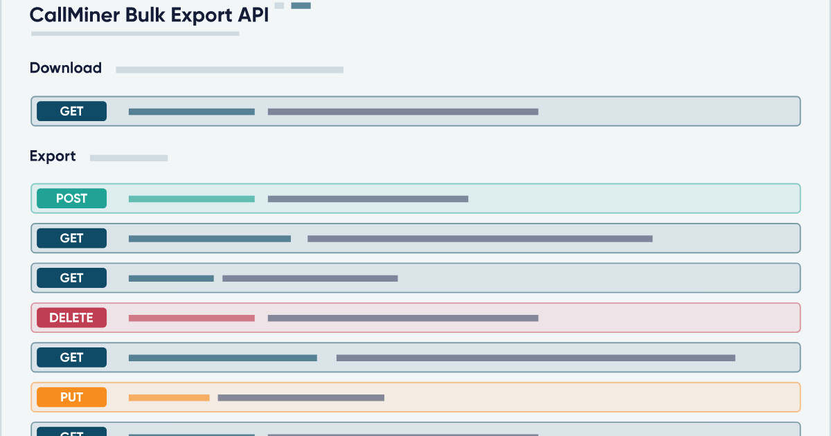 CallMiner Product Innovation Series: September 2023