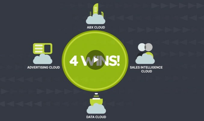 Four Clouds, Four Quick Wins! To Close Deals Faster